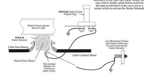 johnson outboard starter solenoid wiring diagram diagram resource gallery