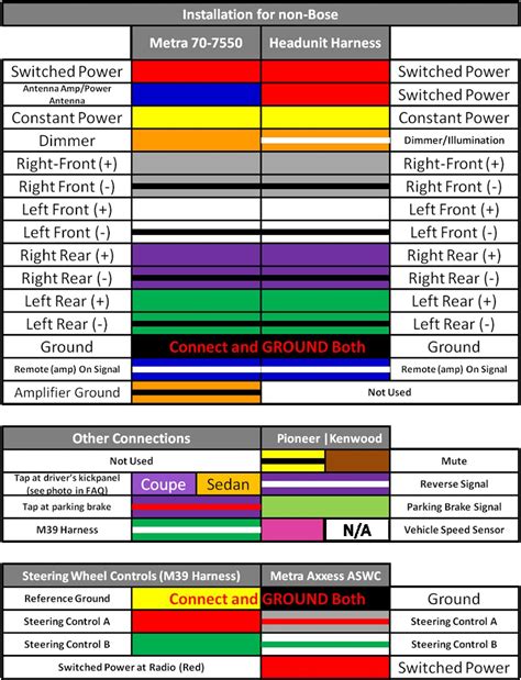 ford radio wiring color code