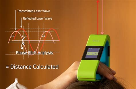 laser based high precision height measurement instrument  track growth  children