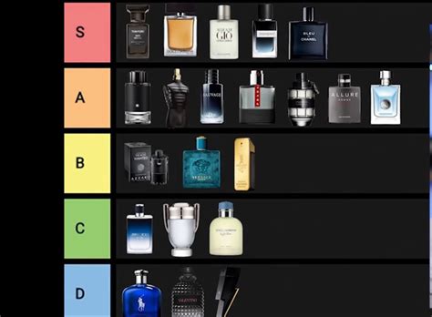 top selling fragrance tier list    perfume  men