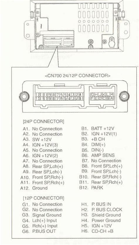 fresh delphi radio wiring diagram radio electrical wiring diagram delphi