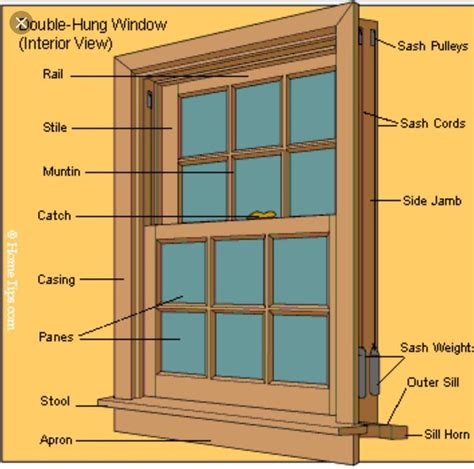 pin  kimberly chumlea  windows casement windows window parts wood windows