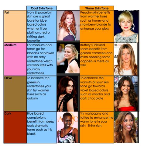 Hair Color Chart Skin Tone Best Hair Color For Cool Warm
