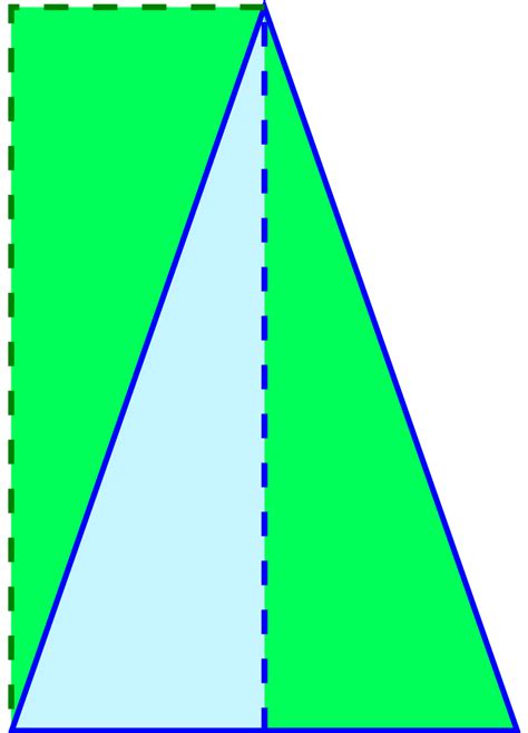 fileisosceles triangle areasvg wikimedia commons