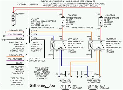 jeep wrangler wiring diagram diaper prefolds order