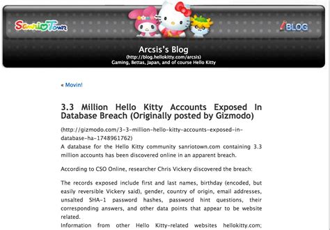 Hello Kitty Hacked Kaspersky Official Blog