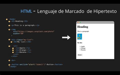 aprende las bases de html  principiantes en solo  minutos