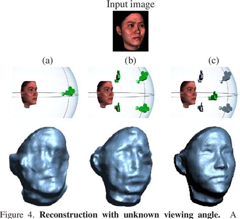 [pdf] example based 3d reconstruction from single 2d images semantic