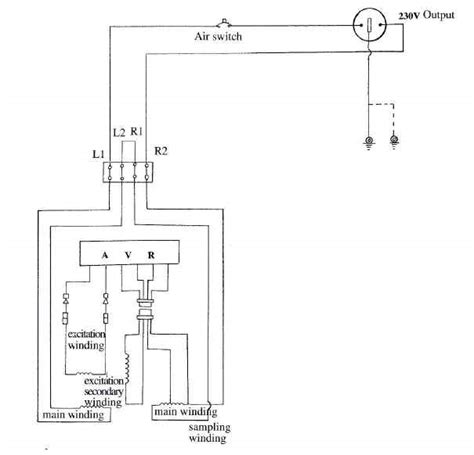 single phase brushless generator wiring diagram wiring diagram  schematic