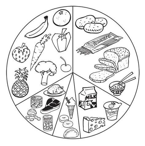 coloring pages  nutrition month coloring month nutrition pages