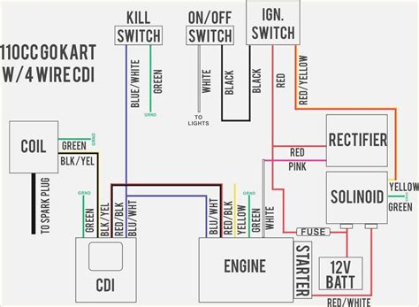 wiring diagram  chinese cc atv cc chinese atv electrical wiring diagram motorcycle