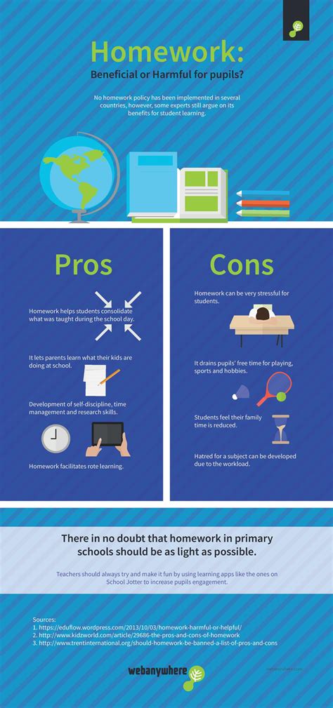 pros  cons  homework infographic  learning infographics