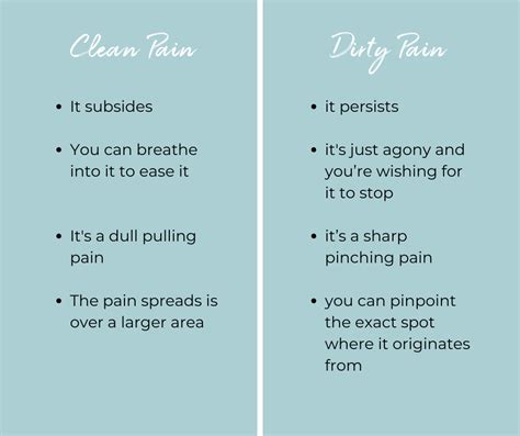 clean pain  dirty pain navigating  sensations   yoga