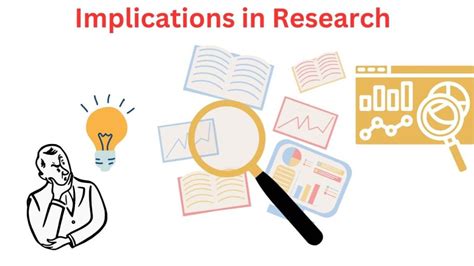 implications  research types examples  writing guide