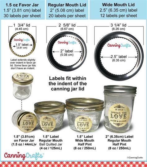 canning label size charts  regular wide mouth mason jars mason jars labels canning jar