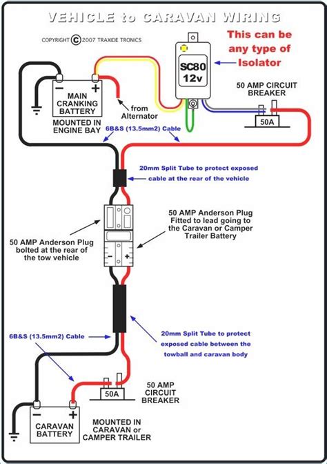 vw camper van wiring diagram easy wiring