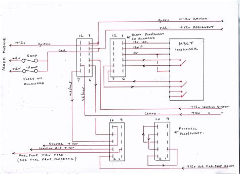 dynamco xr immobiliser wiring diagram inspireque