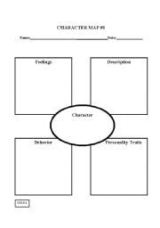 english worksheets character chart