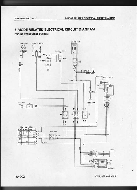 komatsu wiring diagram style guru fashion glitz glamour style unplugged