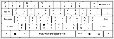 Belarusian Keyboard For Online Belarusian Typing