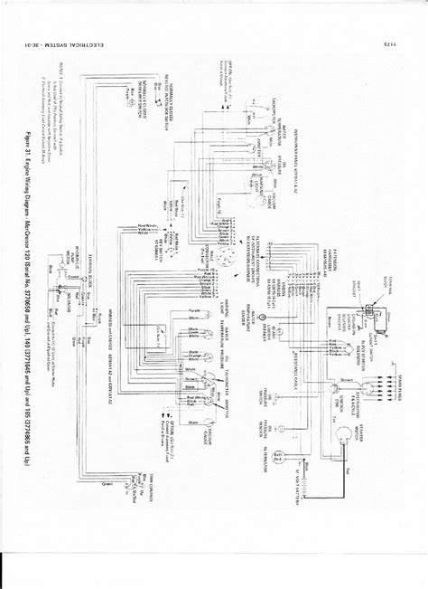 raven flow meter wiring diagram