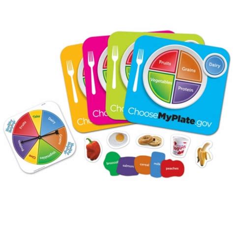 healthy helpings™ myplate game 1 fred meyer