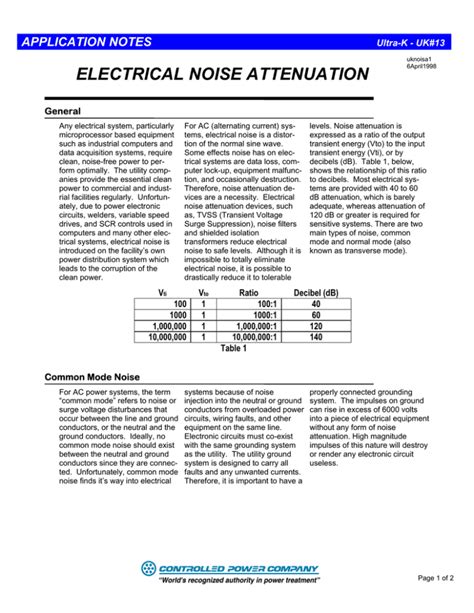 electrical noise attenuation