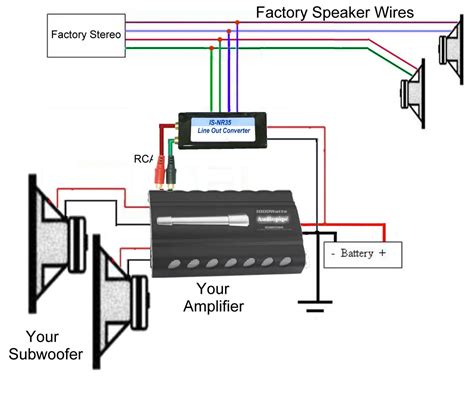 metra rca converter wiring diagram knittystashcom