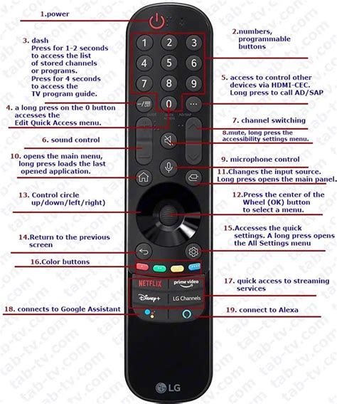 buttons  lg magic remote    remote remote control buttons