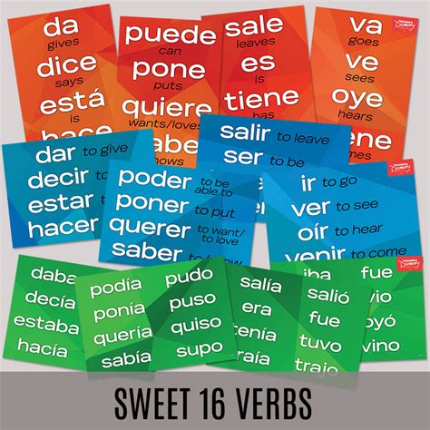 sweet 16 spanish verbs posters—set of 12 spanish teacher
