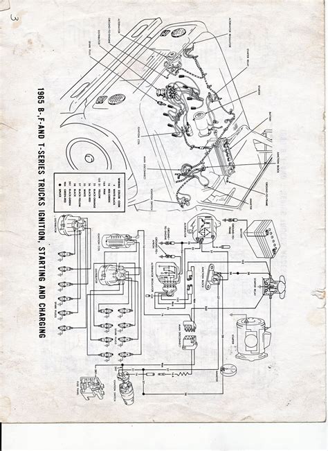 ford  alternator wiring diagram wiring diagram  schematic role