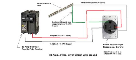 4 Wire Dryer Outlet Wiring Diagram
