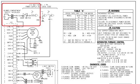 trane xtc thermostat wiring diagram wiring diagram