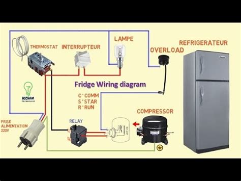 fridge wiring diagram refrigerator wiring youtube