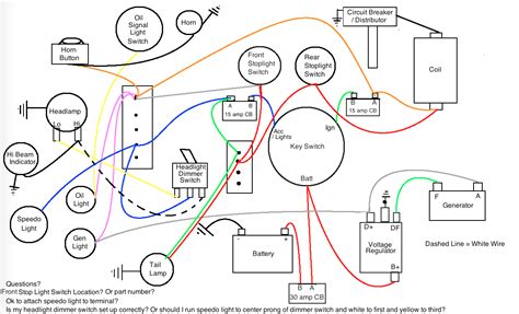 sportster ignition   wiring diagram wiring diagram pictures