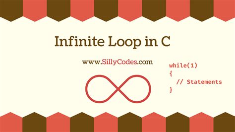 infinite loop   programming sillycodes