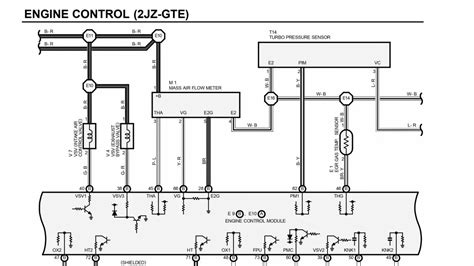 jemima wiring gm column wiring diagrams  dummies list