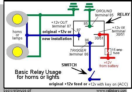 relay basics  electronic circuit projects electrical circuit diagram relay