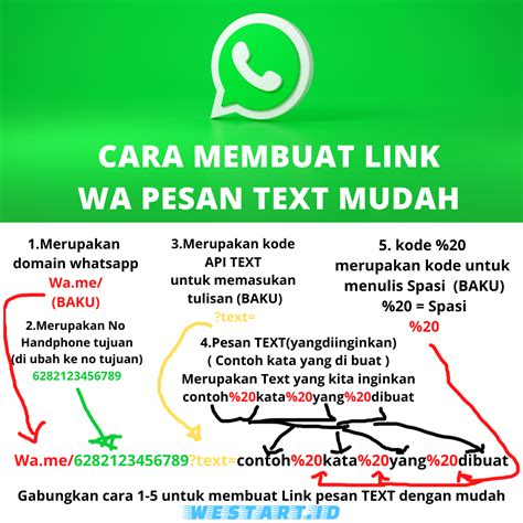 membuat link chat whatsapp  pesan westart