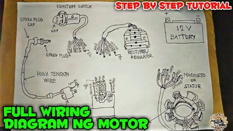 full wiring diagram ng motor statorcdi regulator ignition coil ignition switch  battery