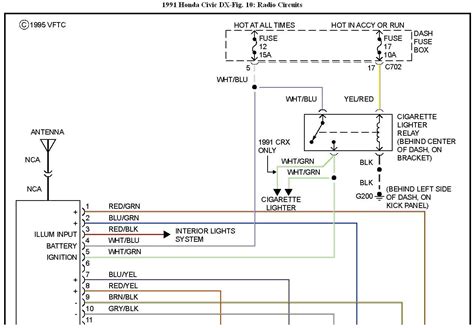 honda civic radio wiring diagram collection   honda accord honda civic honda