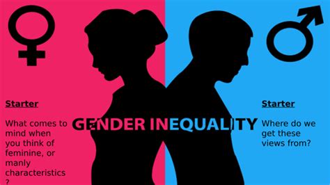 gender inequality teaching resources