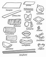 Pasta Coloring Pages Colouring Food Para Italian Carbohydrates Template Disegni Italiano Vari Italy Italiana Italianas Cooking Color Del Vocabulary sketch template