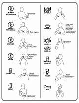 Makaton Sign Language Signs British Printables Printable Communication Basic Phrases Care Word Core Some Words Vocabulary Symbols Google Learn Bsl sketch template