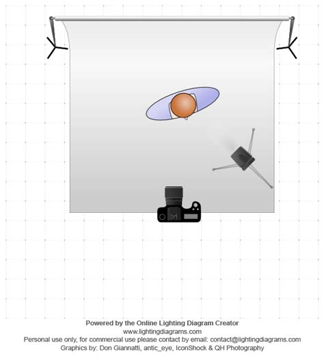 lighting diagram samantha phs