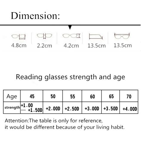 retro vintage style round lightweight reading magnifying glasses