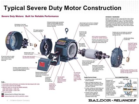 baldor bin fan wiring diagram