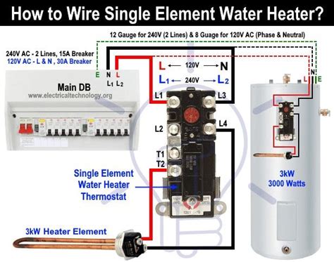 max blog wiring diagram  tankless electric water heater