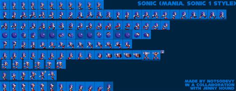 custom edited sonic  hedgehog customs sonic mania sonic  style  spriters resource
