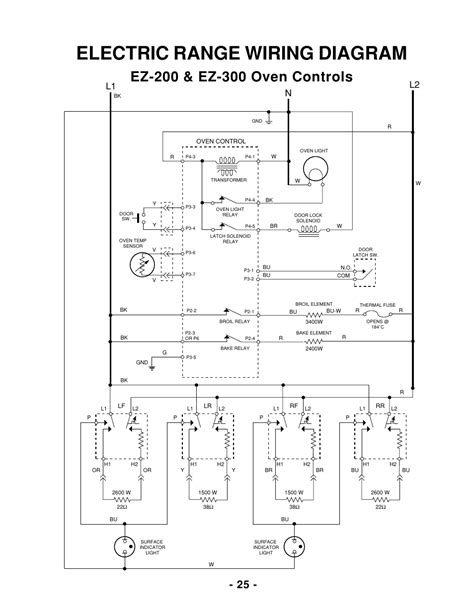 electric range wiring diagram    whirlpool  user manual page